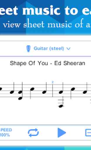 Perfect Guitar Tabs & Chords 2