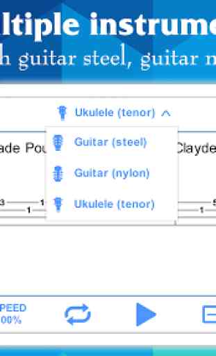 Perfect Guitar Tabs & Chords 4