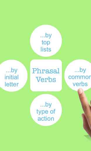 Practicar Phrasal Verbs 2