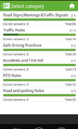 RTO Driving Licence Test - Free Exam Preparation 4