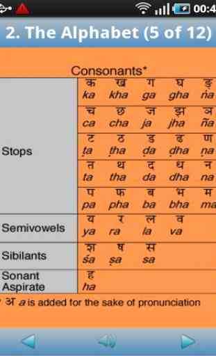 Sanskrit Primer 3