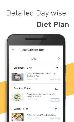 1200 Calorie Weight Loss Diet (Premium) 1