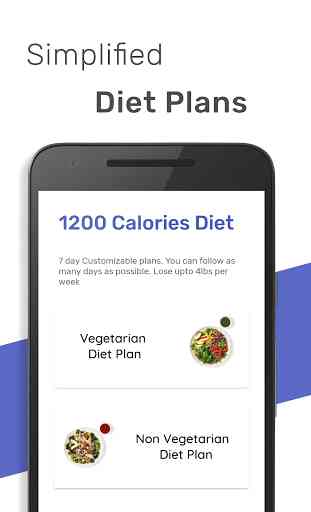 1200 Calorie Weight Loss Diet (Premium) 3
