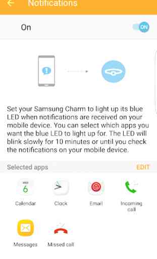 Charm by Samsung 3