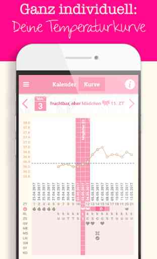 Eisprungkalender ♥ Zyklus-App 2
