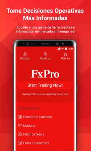 FxPro – el mercado de divisas, tipos de cambio 1
