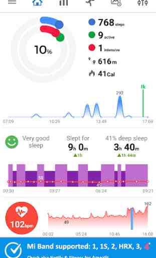 Notify & Fitness for Mi Band 1