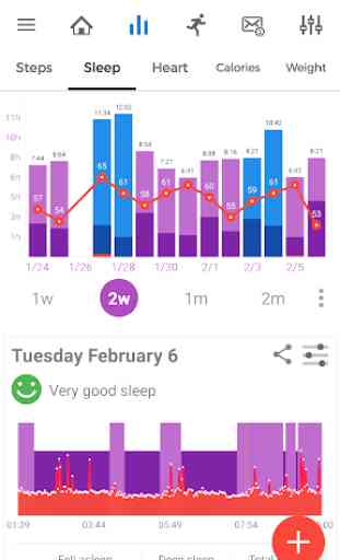 Notify & Fitness for Mi Band 4