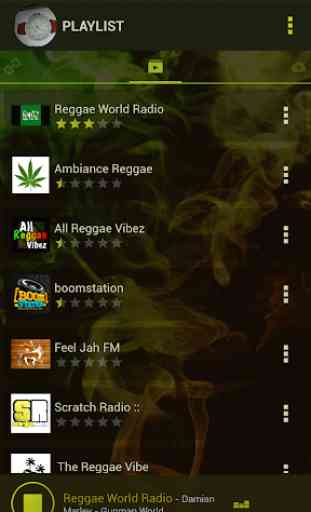 All Radio Reggae 4