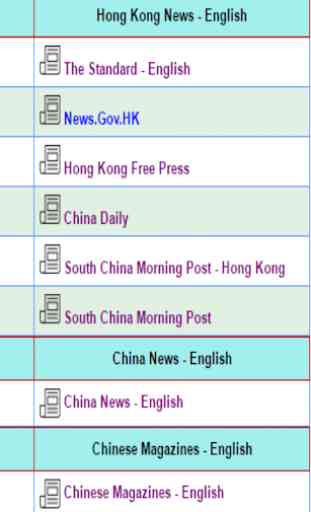 China News English 4