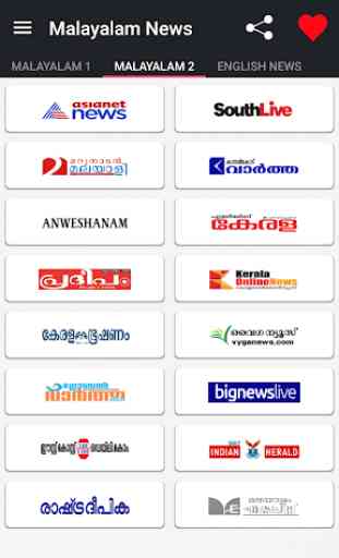 Malayalam News All Newspapers 2