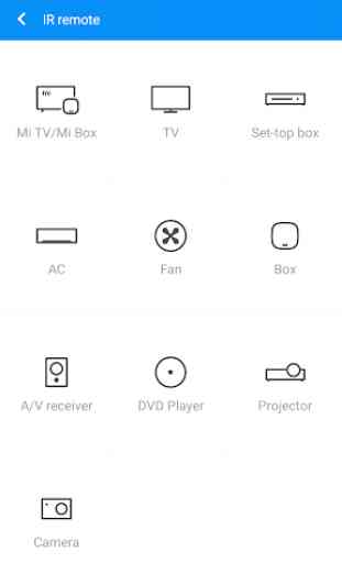 Mi Remote controller - for TV, STB, AC and more 1
