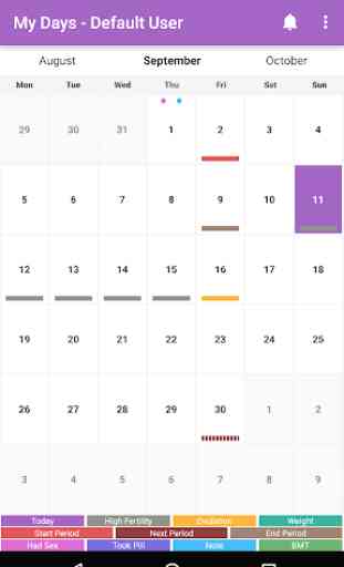 My Days - Ovulation Calendar & Period Tracker ™ 1