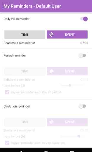My Days - Ovulation Calendar & Period Tracker ™ 4