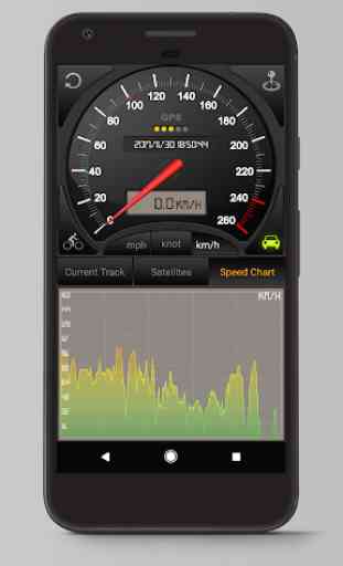 Speedometer GPS 2