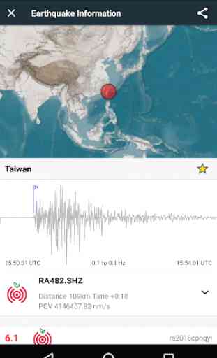 EQInfo- Terremotos en el mundo 2