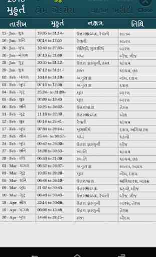 2020 Gujarati Calendar Panchang 4