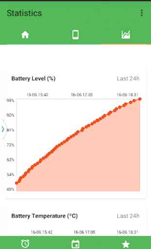 Battery Double 2