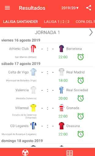 Resultados en vivo de La Liga Santander 2019/2020 1