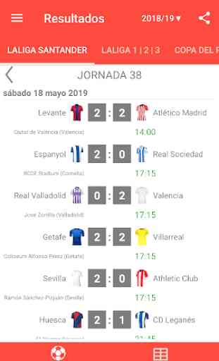 Resultados en vivo de La Liga Santander 2019/2020 3