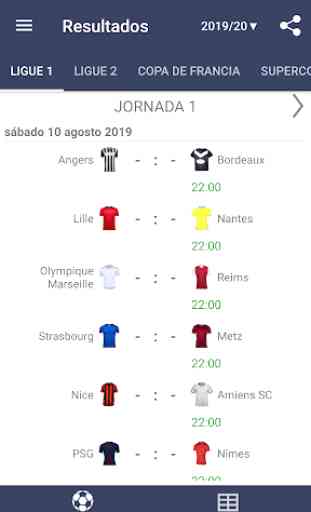 Resultados para la Ligue 1 2019/2020 1