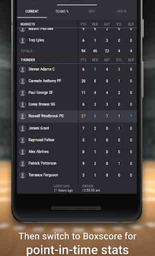 Spoiler Free Live Basketball Scores and Stats 4