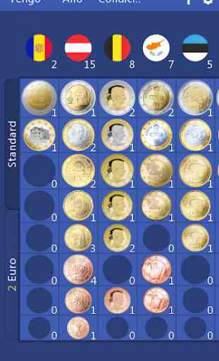 Colección Monedas Euros 1