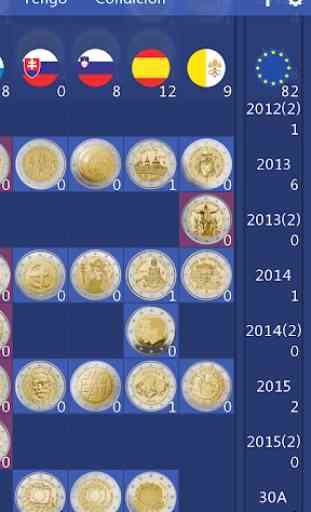Colección Monedas Euros 2