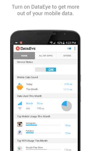 DataEye|Ahorrar Datos Móviles 2