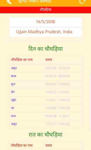Hindi Panchang Calendar 4