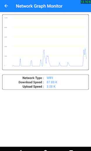 Live Internet Speed Monitor 2