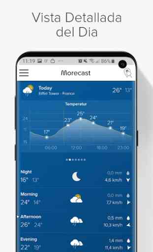 Previsión del tiempo, radar & widget  - Morecast 2