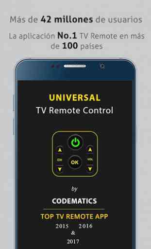 Remoto universal de TV: Inteligentes e IR TVs 1