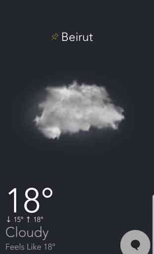 Weather Of Lebanon 1