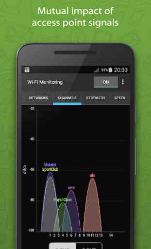 WiFi Monitor: analizador de redes Wi-Fi 4