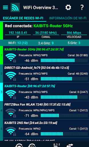 WiFi Overview 360 1