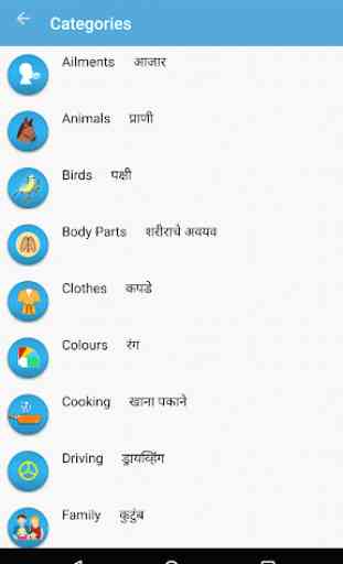English to Marathi Dictionary 4