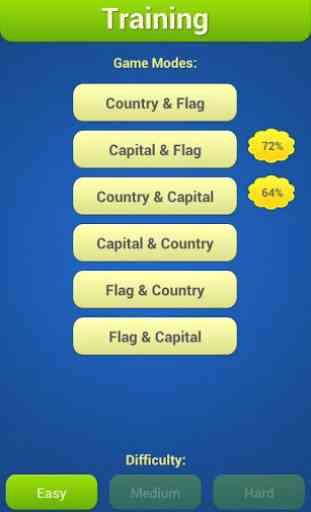 World Citizen: Country, Capital & Flag Trivia 2