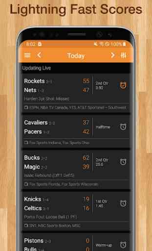 Basketball NBA Live Scores, Stats, & Plays 2020 1