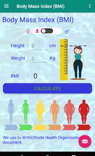 BMI    Body Mass Index 1