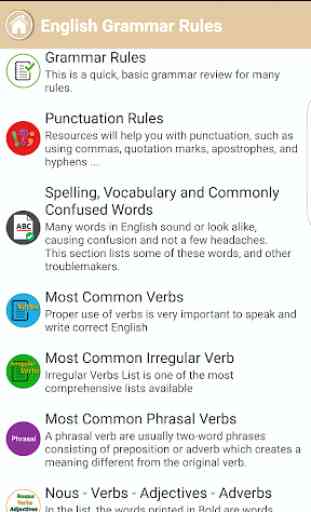English Grammar Rule Handbooks 1
