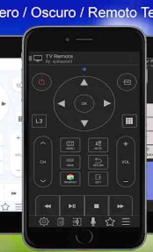 TV Remote Panasonic|Remoto Televisore Panasonic 2