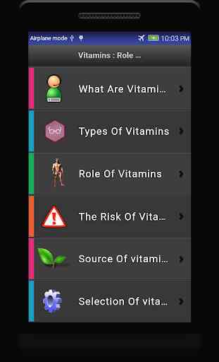 Vitamins - Types, Role Importance and Source Guide 1