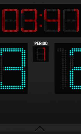 Basketball Scoreboard 2