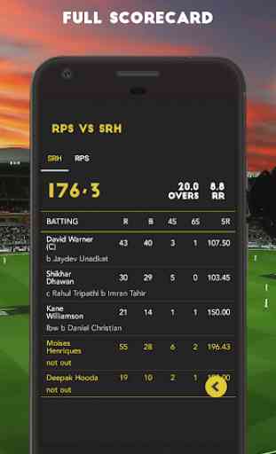 Cricket Live Scores & News 4