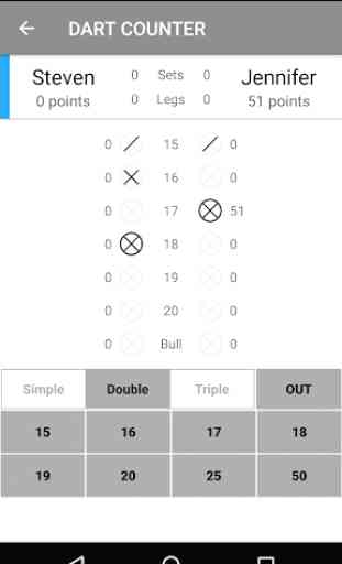 Darts Counter Score Board - Cricket and X01 1