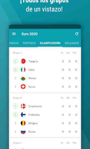 Eurocopa App 2020 - Resultados y calendario 4
