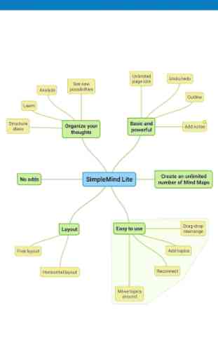 SimpleMind Lite - Intuitive Mind Mapping 3