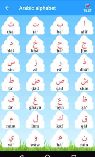 Arabic Alphabet 2