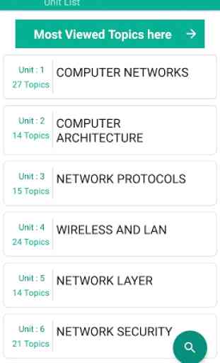 Computer networks basics 2